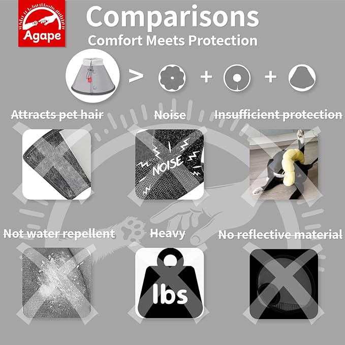 Agape Soft Cone for Cats & Small Dogs, Comfy Pet Cone to Stop Licking, Adjustable Cat E Collar Alternative After Surgery, Protective Elizabethan Collar for Pup & Kitty, Water Repellent Recovery Cone