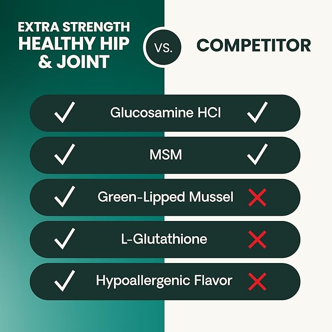 VetriScience Glycoflex 3 Clinically Proven Hip and Joint Support Supplement for Small Dogs - Maximum Strength Dog Supplement with Glucosamine, MSM, Green Lipped Mussel & DMG - 60 Chews,Chicken Flavor