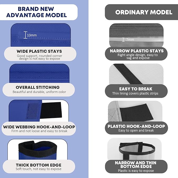 Premium 4-Pack Horse Fly Boots & Leggings Loose-Fit Fine Mesh with Stay-On Fasteners, Support Strips & Anti-Stomp Design Breathable Non-Slip Protection Leg Wrap (Large) Royal Blue