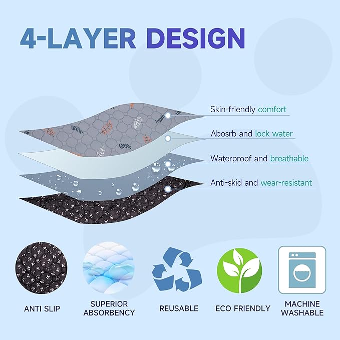 Sunheir Washable Pee Mats for Dogs - Large 48" x 48" 2-Pack Reusable Puppy Pads, Absorb Dog Mats, Whelping Pad, Non-Slip, Protects Urine Leakage (Light Grey, 48x48)