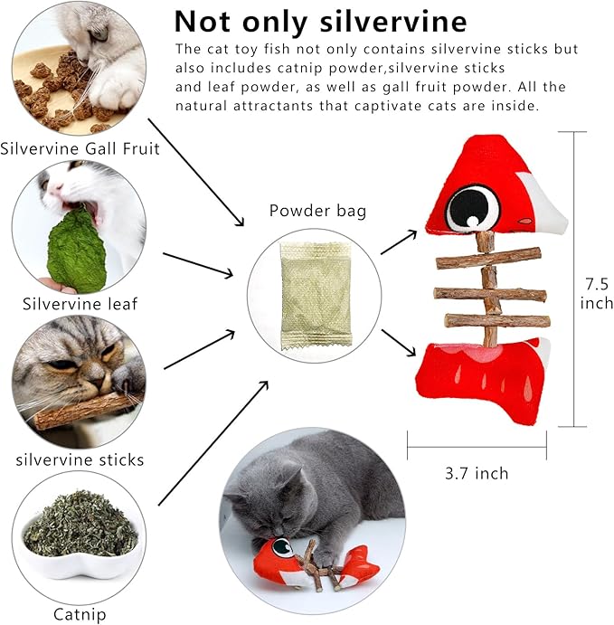 Catnip Toys Fish, Cat Chew Toy, Silvervine Sticks for Indoor Cats, Interactive Cat Kicker Nip Toys,Kitty Teeth Cleaning, Kitten Exercise (3 silvervine Fish)