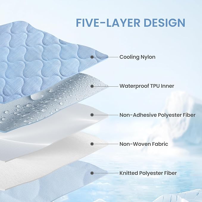 Cozy Bliss Leakproof Cooling Blanket for Large Dogs – Q-Max>0.4, Durable & Washable Dog Cooling Mat for Hot Weather, Soft Pet Throw & Couch Protector for Multiple Pets 60x80 Inch, Heather Cool Blue