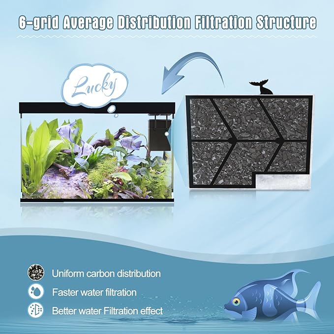 12 Packs Small Filters Cartridges Compatible with Aqueon Small Filter Carbon Filter Cartridge Compatible with Aqueon QuietFlow E Internal Power Filter 10 and 1/2.5/5 Gallon Minibow Aquarium Filters