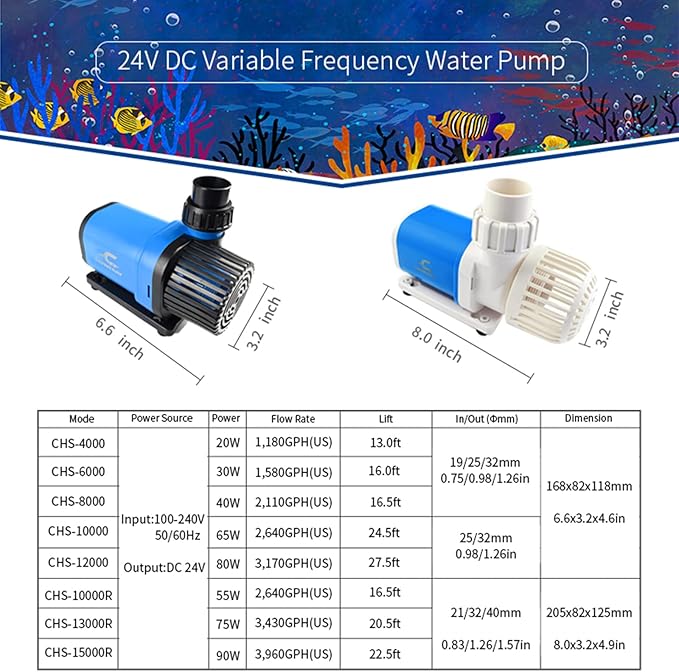 CONQUERALL 2110GPH 40W 16.5ft DC Return Pump with Controller CHS-8000 24V Circulation 3 Year Warranty for Ponds Gardens Fountains Sump Marine Aquaculture Aquariums