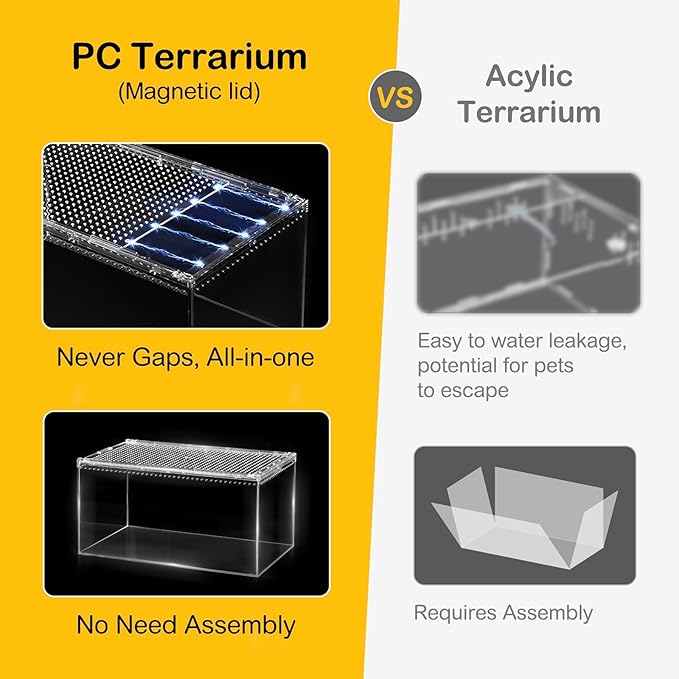 Reptile PC Terrarium,Spider Tank Starter Kit,Leopard Gecko Container,Tarantula Cage,Hermit Crab Habitat,Lizard Enclosure,Insect Housing,Jumping Spider Enclosure,Small Bearded Dragon Vivarium