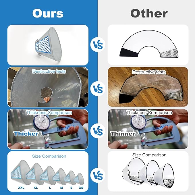 Supet Dog Cone Collar to Stop Licking, Elizabeth Recovery Collar After Surgery for Large, Medium, Small Dogs, Pet Head Cone Alternative