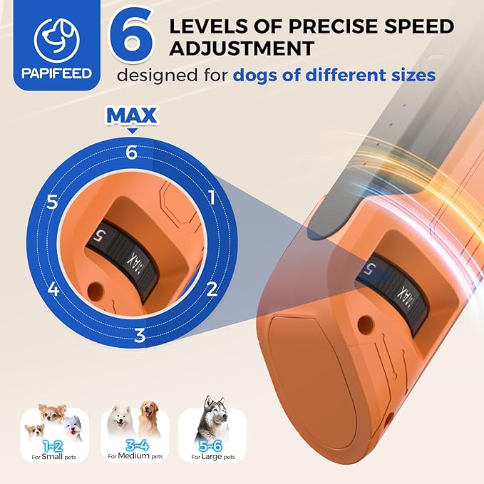 PAPIFEED High Torque Dog Nail Grinder Quiet - 6-Speed Adjustable Pet Nail Trimmer with 2 LED Lights & Dust-Proof Cover, Powerful Motor for Large/Medium/Small Dogs & Cats, Rechargeable - Orange Kit
