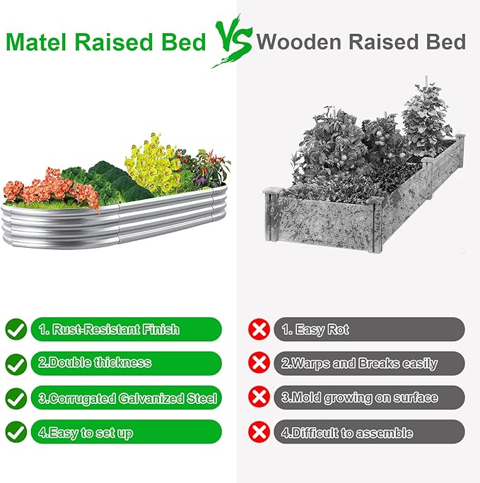 2Pack Raised Garden Bed 6×3×1FT,Galvanized Planter Box Oval Large Matel Steel Backyard Beds Outdoor for Vegetables,Flowers,Herbs,Plant