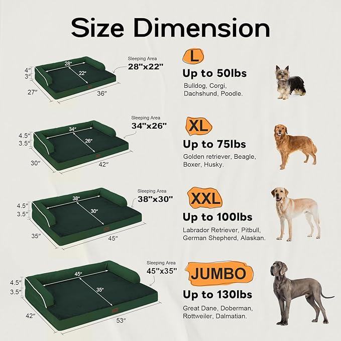 Orthopedic Large Dog Bed Washable, Orthopedic Emerald Dog Beds with Egg Foam Support, Removable, Machine Washable Plush Cover and Non-Slip Bottom for Extra Large Dogs