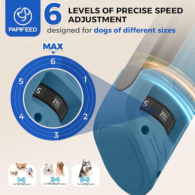 PAPIFEED High Torque Dog Nail Grinder Quiet - 6-Speed Adjustable Pet Nail Trimmer with 2 LED Lights & Dust-Proof Cover, Powerful Motor for Large/Medium/Small Dogs & Cats, Rechargeable - Dark Blue