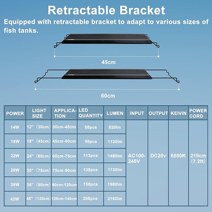 24/7 LED Aquarium Light, IP68 Waterproof Extendable Bracket Fish Tank Light with Timer, 7 Colors, 10 Level Adjustable Brightness, DIY Mode Full Spectrum Aquarium Plant Light for 18-24 Inch Fish Tank