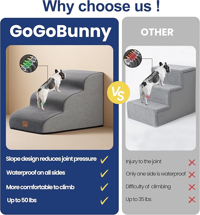 GoGoBunny Waterproof High Density Foam Curved Dog Stairs for High Beds Couches 19.7" H, 4-Step Ramp Dog Steps Friendly to Small Medium Dogs or Pets Joints, Non-Slip Balanced Durable Pet Step, Grey