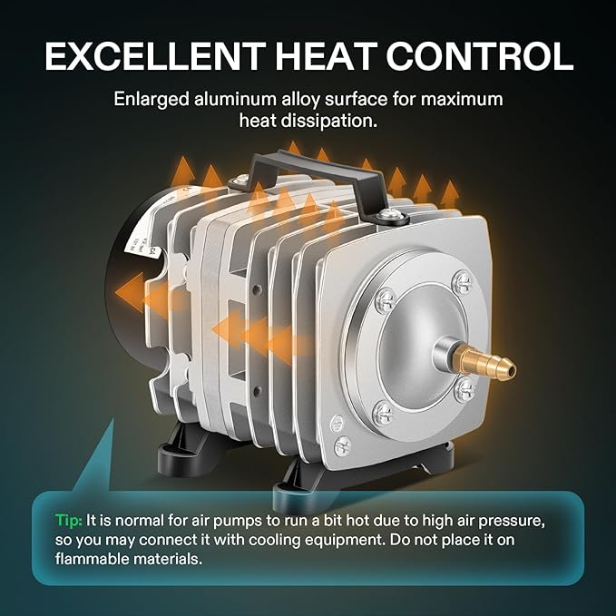 VIVOSUN Commercial Air Pump 1110 GPH 8 Outlet 40W 70L/min for Aquarium and Hydroponic Systems