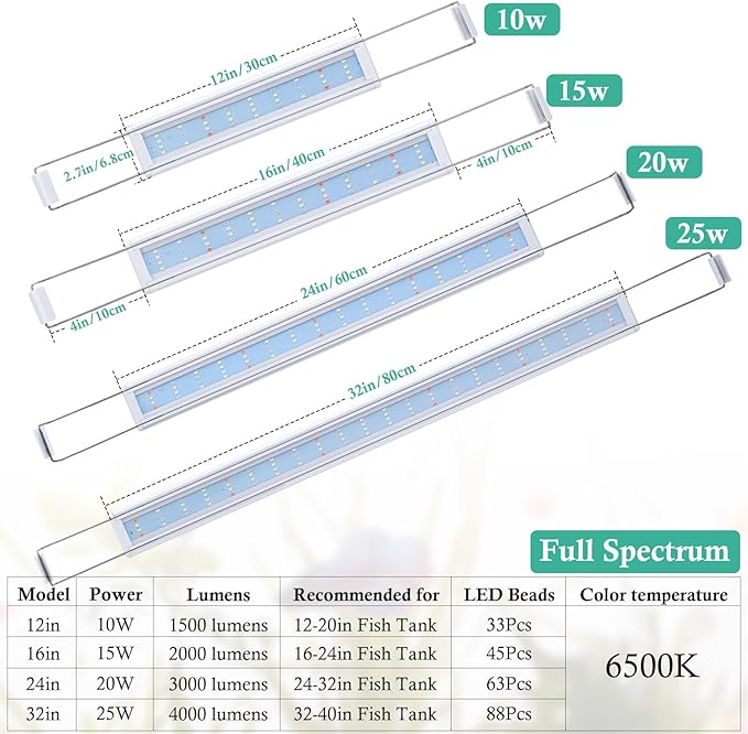 HITOP Full Spectrum LED Aquarium Light – 16-24” Classic Fish Tank Light with Timer, Aquarium Plant Light with Stable Extendable Brackets (16-24in)
