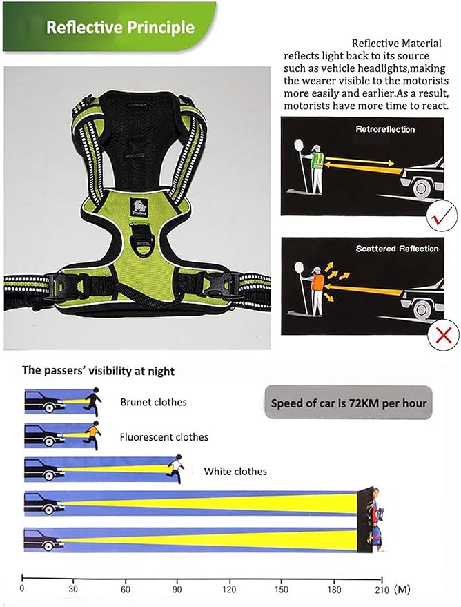 TRUE LOVE Truelove Adjustable No-Pull Dog Harness Reflective Pup Vest Harnesses Comfortable Control Brilliant Colors TLH5651(Fushcia,M)