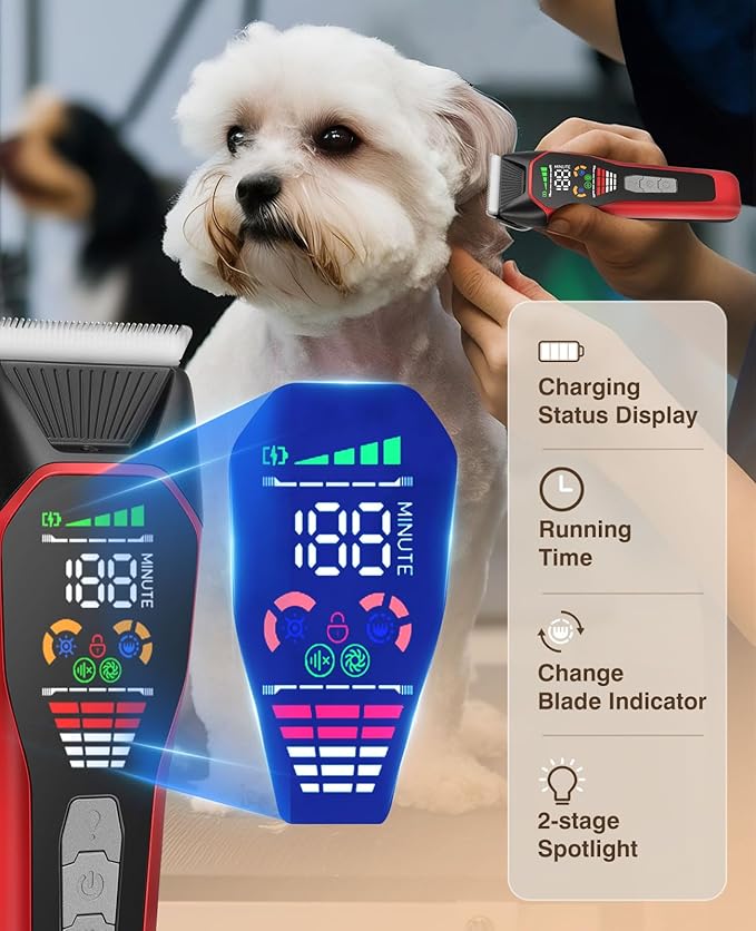 Wide Blade Dog Cat Clippers - Professional Cordless Grooming Tools for Thick Coats - Low Noise Pet Hair Trimmer Kit
