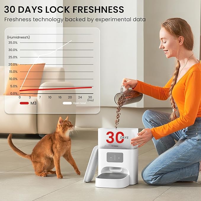 PET MARVEL Automatic Pet Feeder, 4.4L Large Capacity (30-Day Meals) with Quadruple Seal for 30-Day Freshness - APP/WiFi Control, Anti-Jamming Design, Detachable, Dual Power Backup