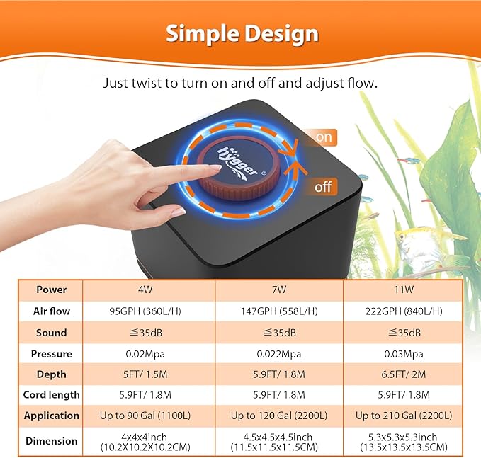 hygger Strong Aquarium Air Pump for Medium Large Fish Tank, Hydroponic Systerm, Household Commercial Use