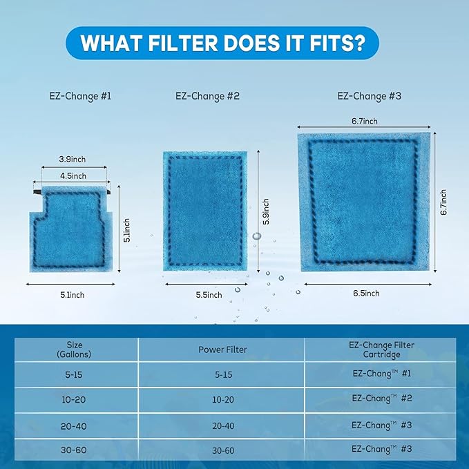 9 PCS Aquarium Filter Cartridge Compatiable with Aqua-Tech Filters (EZ-Change #1) Fish Tank Filter Cartridge Compatiable with Aqua-Tech 5-15 Power Filters