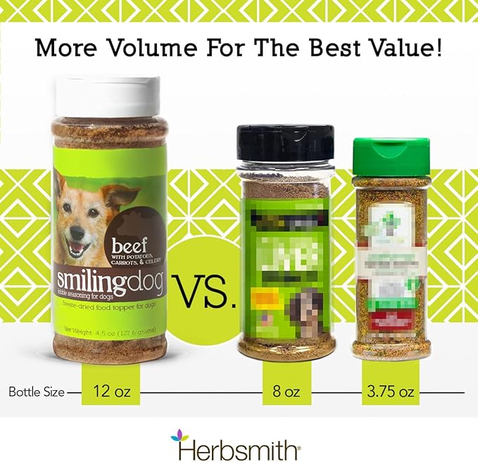 Herbsmith Kibble Seasoning – Freeze Dried Beef – Dog Food Topper for Picky Eaters - 4.5oz