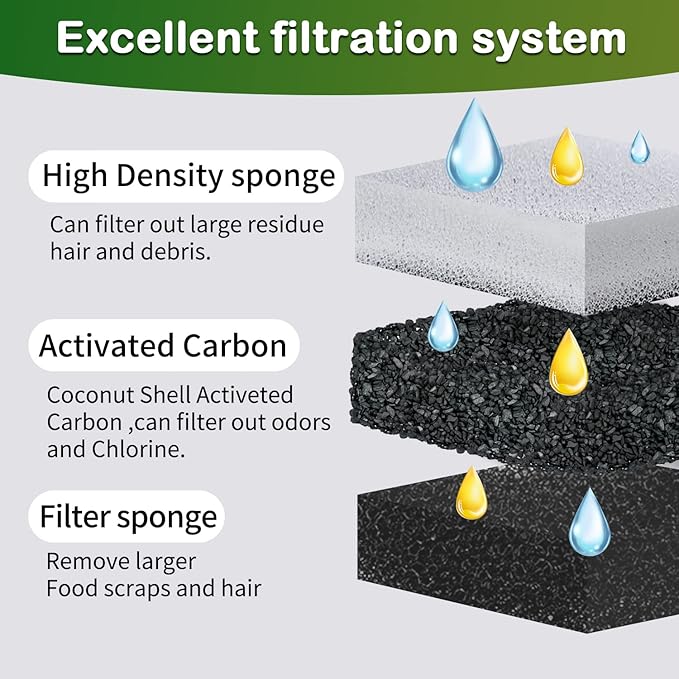 Cat Water Fountain Filter,Arc-Shaped Sponge Activated Carbon Cat Fountain Filter Replacement Filters Compatible WF050 & WF100 Automatic Pet Water Fountain (12 Pack)