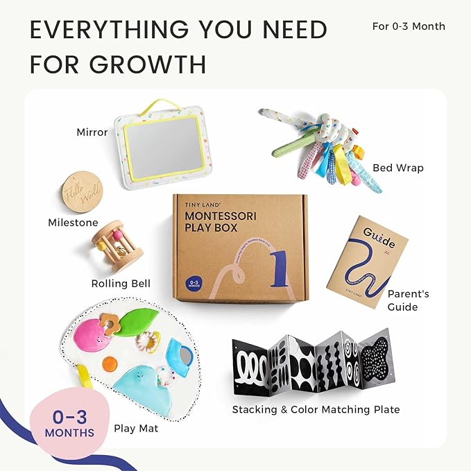 Tiny Land Montessori Baby Toy Set 0-3 Months Newborn Development Sensory Play Kit - 5-in-1 Mirror, Black & White Card Set, Rolling Bell, Play Mat, and Bed Wrap