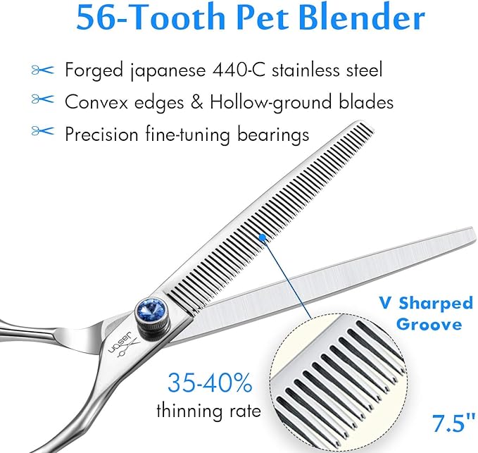 JASON 7.5" 56-Tooth Blending Dogs Grooming Scissors Cats Thinning Shears Pets Blender Thinner Trimming Texturizing Kit with Offset Handle Blue Jewelled Screw (7.5 Inch)