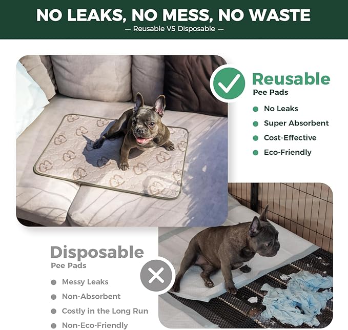 FXW Washable Pee Pads for Dogs, Puppy Pads with Super Absorbent, Specifically Designed for 36inch Cages, 35" × 23" Rectangle, Khaki, 2 Packs