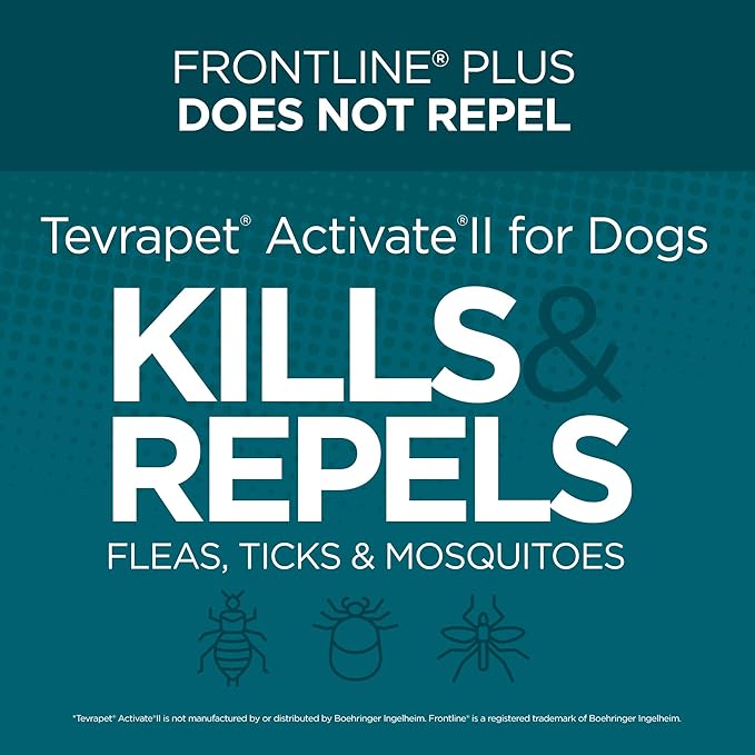 TevraPet Activate II Flea and Tick Prevention for Dogs | 4 Count | Extra Large Dogs 55+ lbs | Topical Drops | 4 Months Flea Treatment