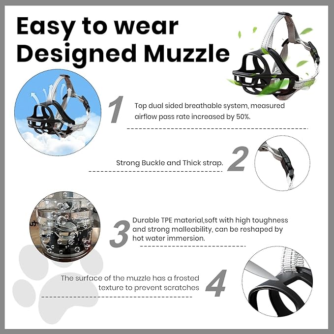 Dog Muzzle, Basket Muzzle for Small Medium Large Dogs, Anti-Biting and Chewing, Lightweight & Sturdy Cage Design, Allows Panting & Drinking, Ideal for Grooming & Training(Black Size M)