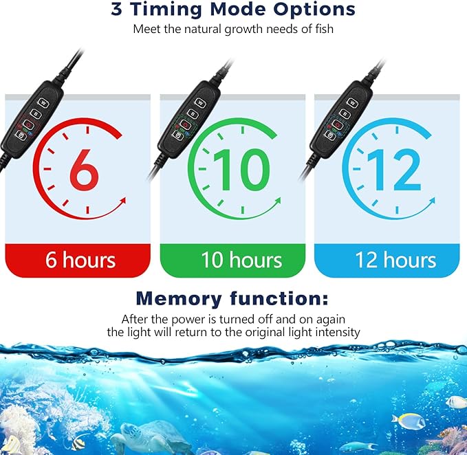 Tatub 23W LED Aquarium Light for 36"-42" Fish Tank, Full Spectrum Fish Tank Light with White Blue Red Green LEDs, 10 Levels of Brightness，Timer Auto On/Off
