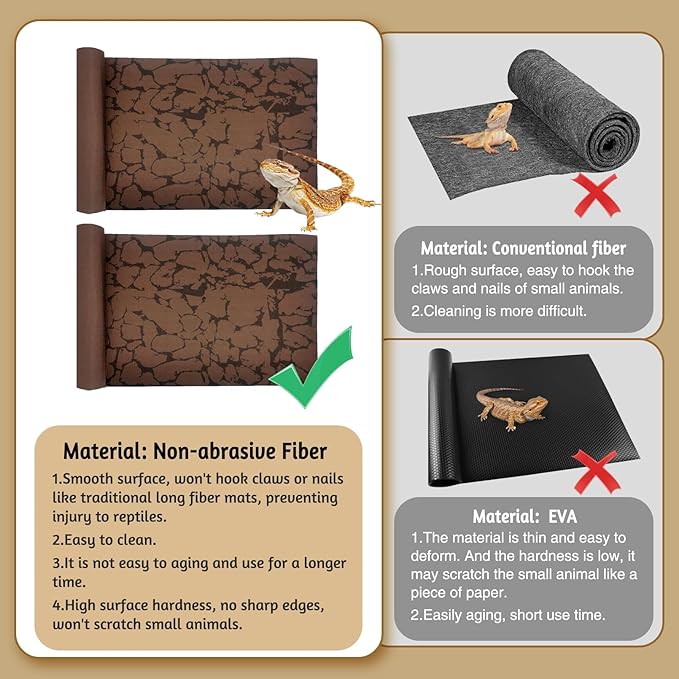 Tfwadmx 2 PCS Reptile Carpet Sand Mat Pet Terrarium Liner Lizard Bedding Mat Substrate Leopard Gecko Tank Accessories for Tortoise Turtle Snake Chameleon with Tweezers 16x23In