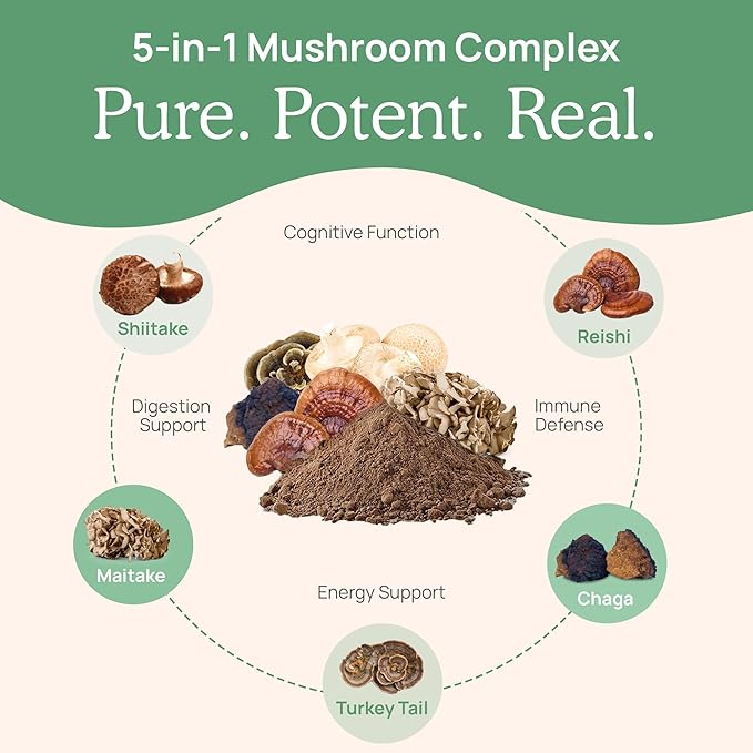 Real Mushrooms 5 Defenders Mushroom Complex - Functional Mushrooms Extract from Chaga, Shiitake, Maitake, Reishi, Turkey Tail Mushroom Blend for Wellness Support with Beta Glucans - 45 Servings
