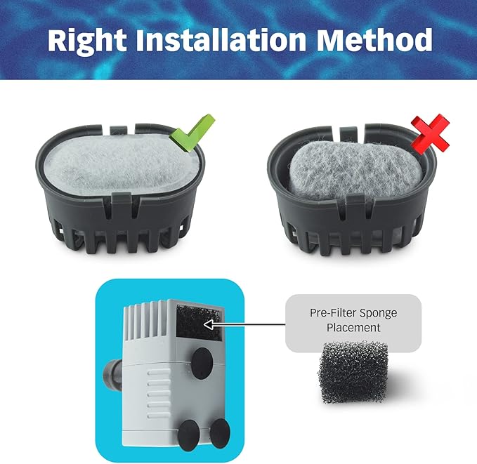 PET STANDARD Replacement Water Filter & 4 Pack Replacement Pre-Filter Sponges Compatible With WOPET® 67oz/2L Automatic Pet Fountain, Pack of 10