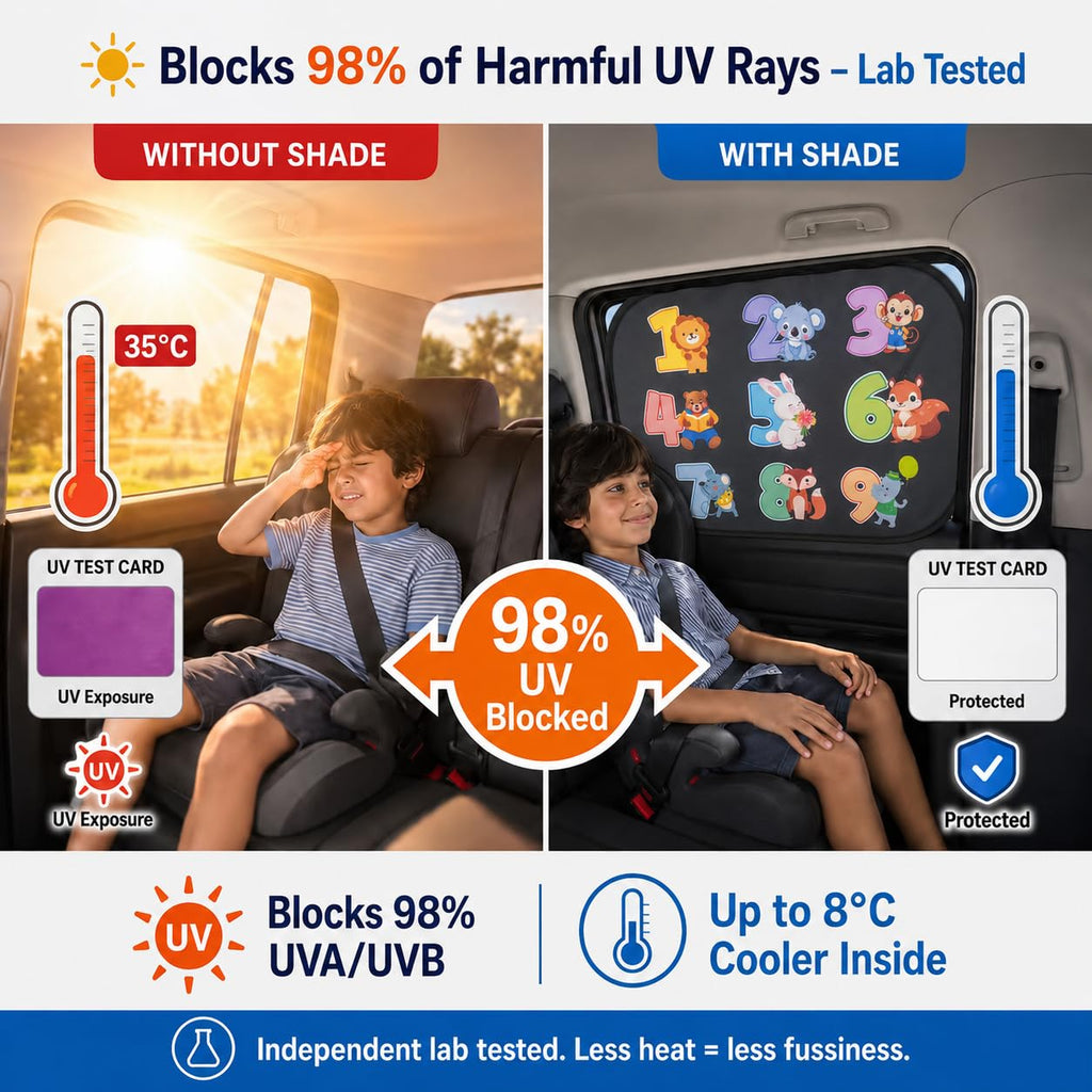 Car Window Shade for Baby -Glare Shield and UV Rays Protection for Your Child, 2-Pack-20 X 12" Window Shade (123)