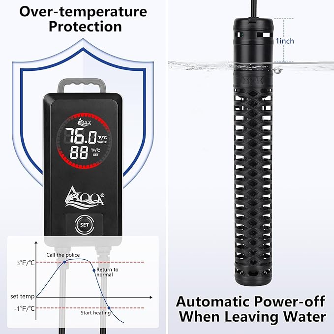AQQA Aquarium Heater,Submersible Fish Tank Heater 59-93°F/15-34°C External Controller,Rapid Heating,Ultra-high Temperature Protection,Automatic Power-Off When Leaving Water (500W for 80-135 Gallon)