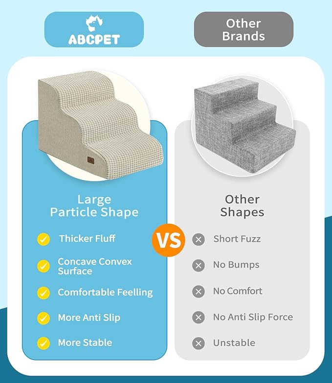 Dog Step for Bed, Dog Stair 3-Step 35D Pet Stair 15.7" H for High Bed or Sofa Non-Slip Balanced Pet Step Indoor, Beige