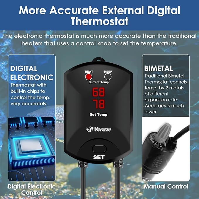 Aquarium Heater 800W Fish Tank Heater with External Thermostat (Dual Digital Display), Turtle Heater for Tanks 120-160 Gallons, Dry-Run/Overheating Protection and Memory Function