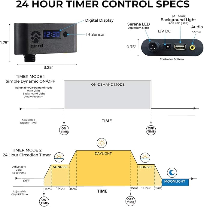 Current USA 72" Inch Satellite Freshwater LED Plus Full Spectrum RGB+W Light for Aquariums | Wireless 24 Hour Remote Control Fish Tank Lighting (4509)