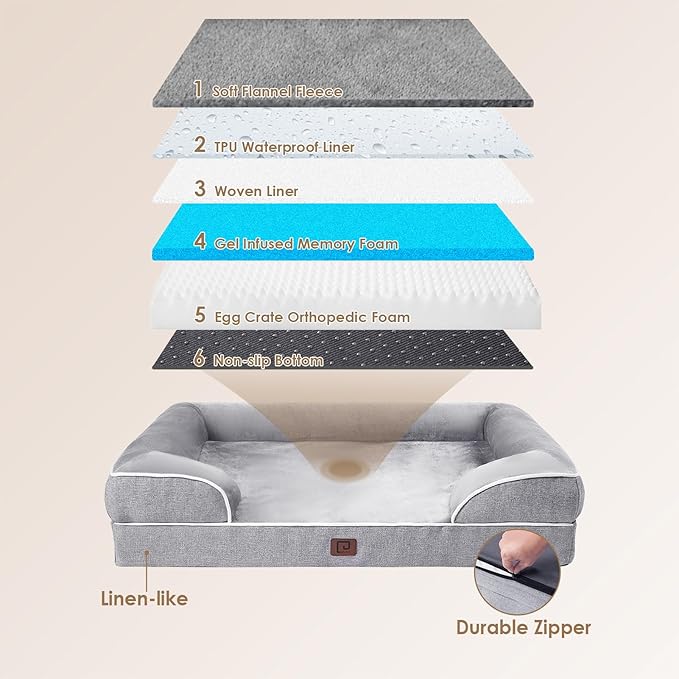 EHEYCIGA Orthopedic Dog Beds for Extra Large Dogs, Waterproof Memory Foam XXL Pet Bed with Sides, Non-Slip Bottom and Egg-Crate Foam Big Dog Couch Bed with Washable Removable Cover, Grey