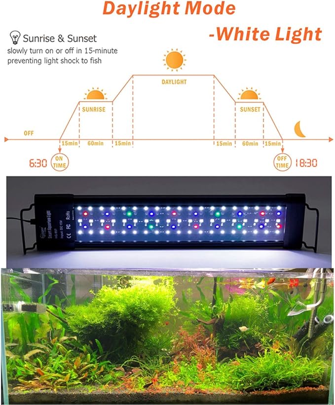 hygger Auto On Off 30-36 Inch LED Aquarium Light Extendable Dimable 7 Colors Full Spectrum Light Fixture for Freshwater Planted Tank Build in Timer Sunrise Sunset