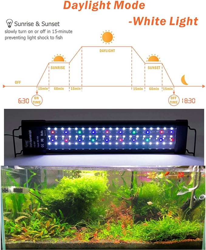 hygger Auto On Off 48-55 Inch LED Aquarium Light Extendable Dimable 7 Colors Full Spectrum Light Fixture for Freshwater Planted Tank Build in Timer Sunrise Sunset