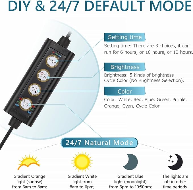 hygger Clip On 24/7 Lighting Aquarium LED Light,Sunrise-Daylight-Moonlight and DIY Mode, Adjustable Timer/Brightness Fish Tank Light with 7 Colors for Planted Tank (14W for 12~20in Tank)