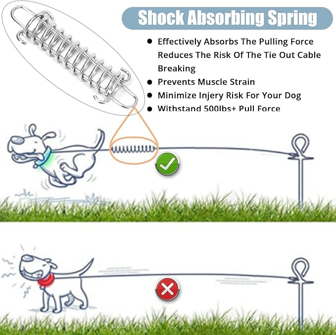 Jenico Dog Tie Out Cable, 10/15/20/30/40/50/70/100/150FT Runner Cable with Swivel Hook and Shock Spring, Yard and Camping Dog Leash Run Tether, Up to 500 LBS