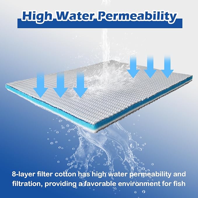 8 Layer Aquarium Filter Media Pad,15.7 x 11.8 in Washable Cuttable Filters Sponge Pads Foam Filter Floss Accessories for Fish Tank, Pond, Aquarium