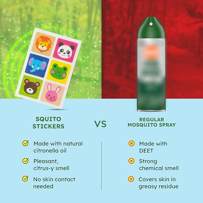 BugMD Squito Stickers Mosquito Repellent Patch Stickers for Kids (78 Stickers), Safe & Effective Insect Repellent Patches for Toddlers, Kids, Camping, Beach & Outdoor Essentials