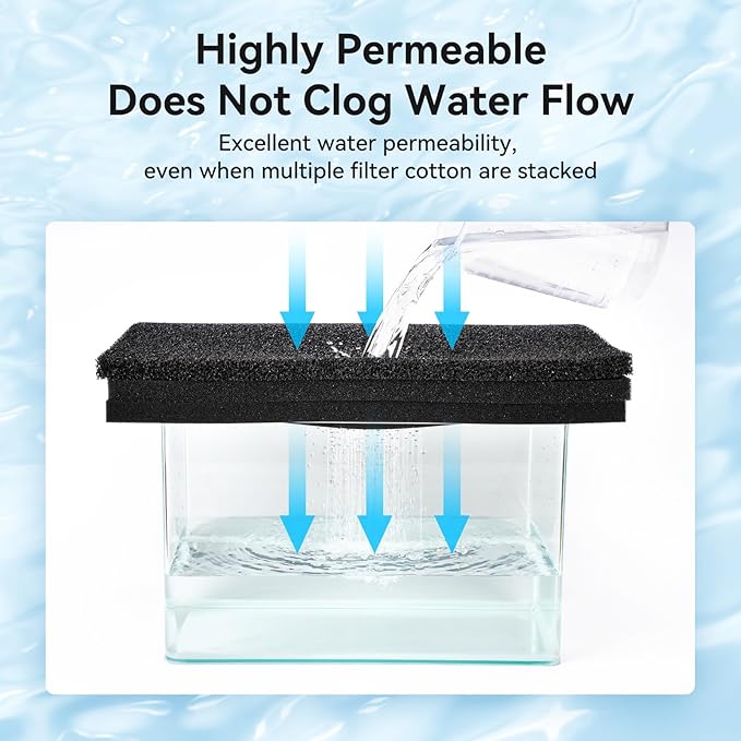 Aquarium Filter Sponge Pad, Filter Media Foam Sponges, Filter Accessories for Fish Tanks and Ponds (18.5"x18.5"x0.8", 35PPI, 1 Pack)