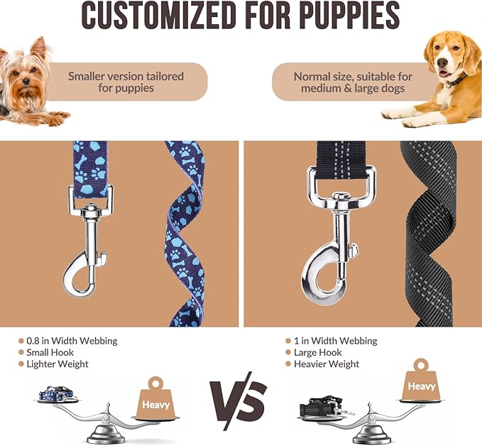 SlowTon Dog Seat Belt for Car, 2 Pack Dog Car Harness Seatbelt Adjustable with Elastic Bungee Buffer, 2 in 1 Pet Car Leash Headrest Restraint Dog Reflective Safety Tether (S, Blue, Headrest+Clip)