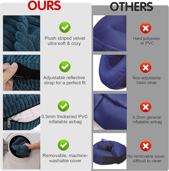 BINGPET Inflatable Dog Cone Collar Alternative After Surgery,Soft Recovery Cone for Dogs to Stop Licking,Protective Neck Donut E Collar Adjustable for Small Medium Large Dogs & Cats(Navy Blue,M)