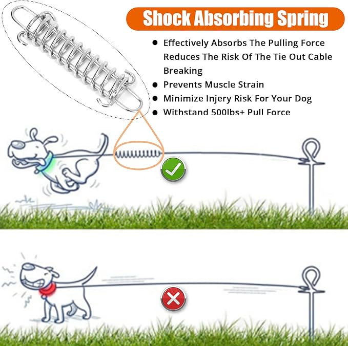 Jenico Dog Tie Out Cable, 10-150FT Runner Cable with Swivel Hook and Shock Spring, Yard & Camping Dog Leash Tether for Small to Medium Pets Up to 500 LBS